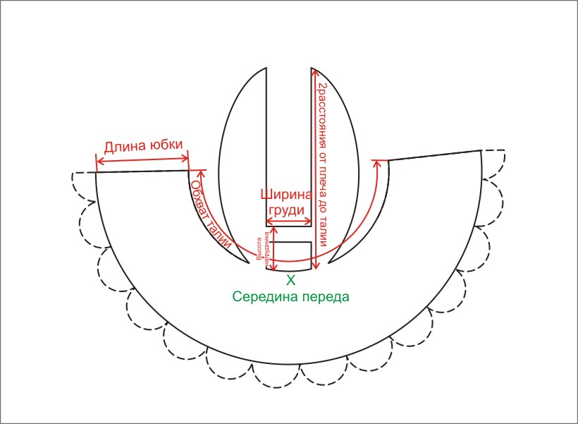 Сарафан без швов выкройка